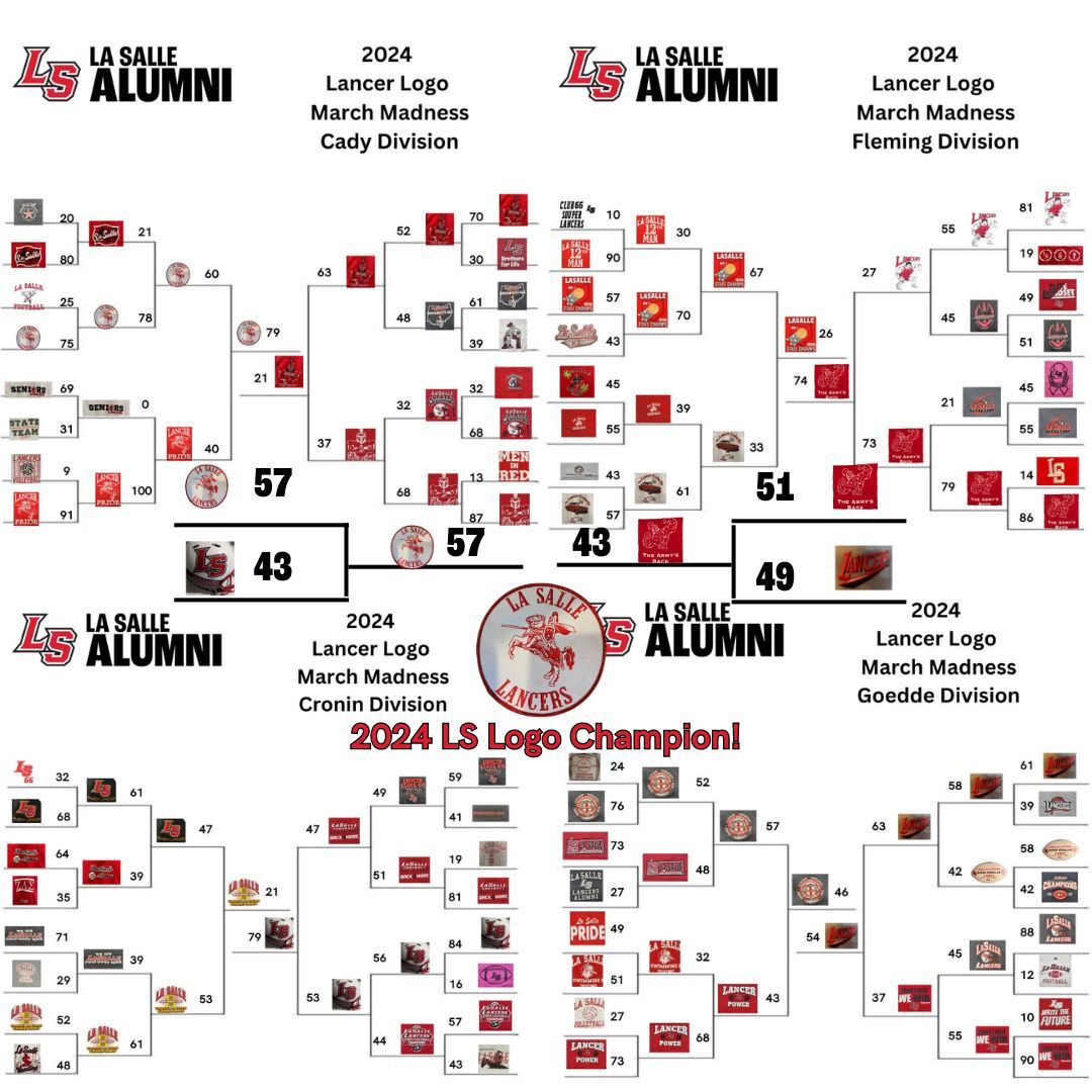 2024 La Salle Logo March Madness Champion